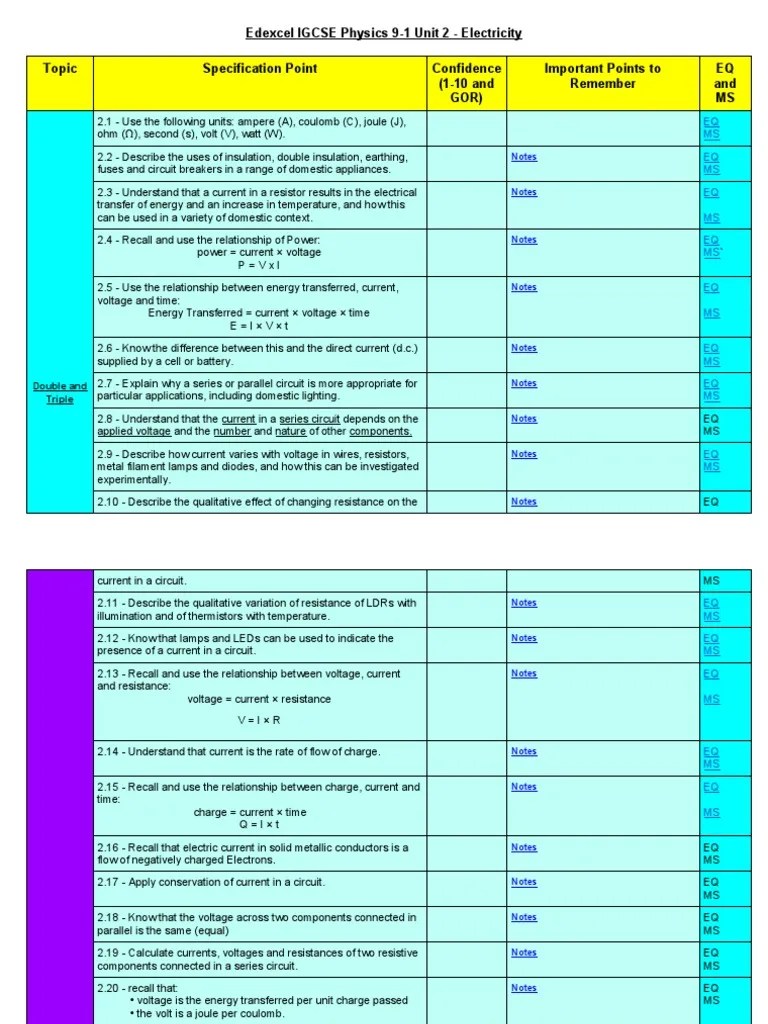 Edexcel IGCSE Physics 9-1 Unit 2 Electricity Review | PDF | Voltage ...