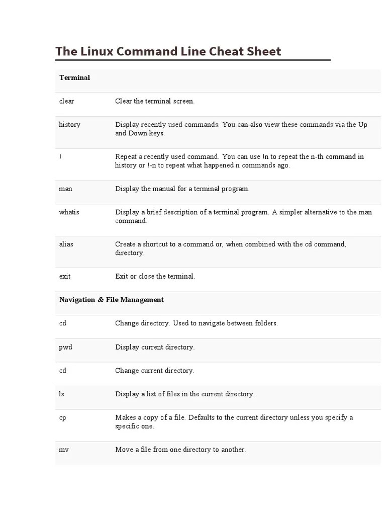 Linux File Structure Cheat Sheet Pdf Directory Computing - Nature Images - Perfect Mobile Collection