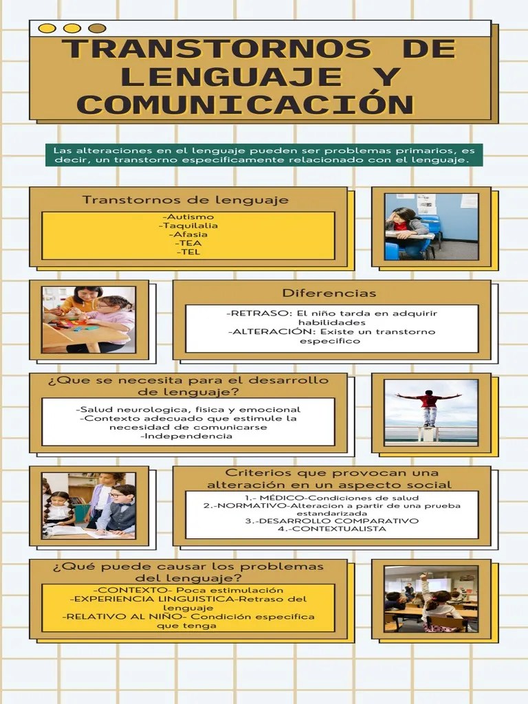 Trastornos De Lenguaje Y Comunicación | PDF