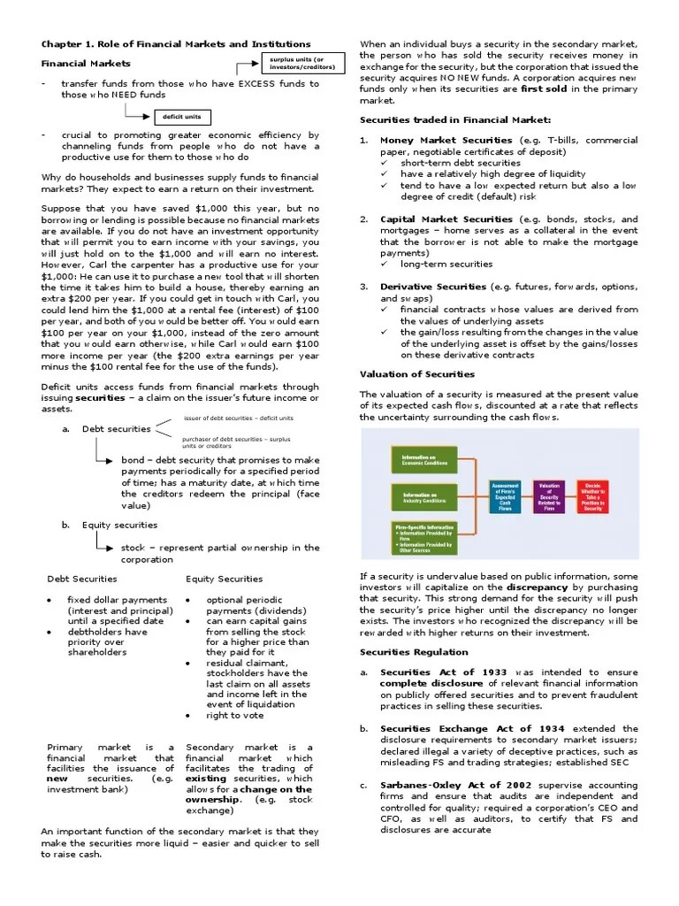 Chapter 1. Role Of Financial Markets And Institutions | PDF