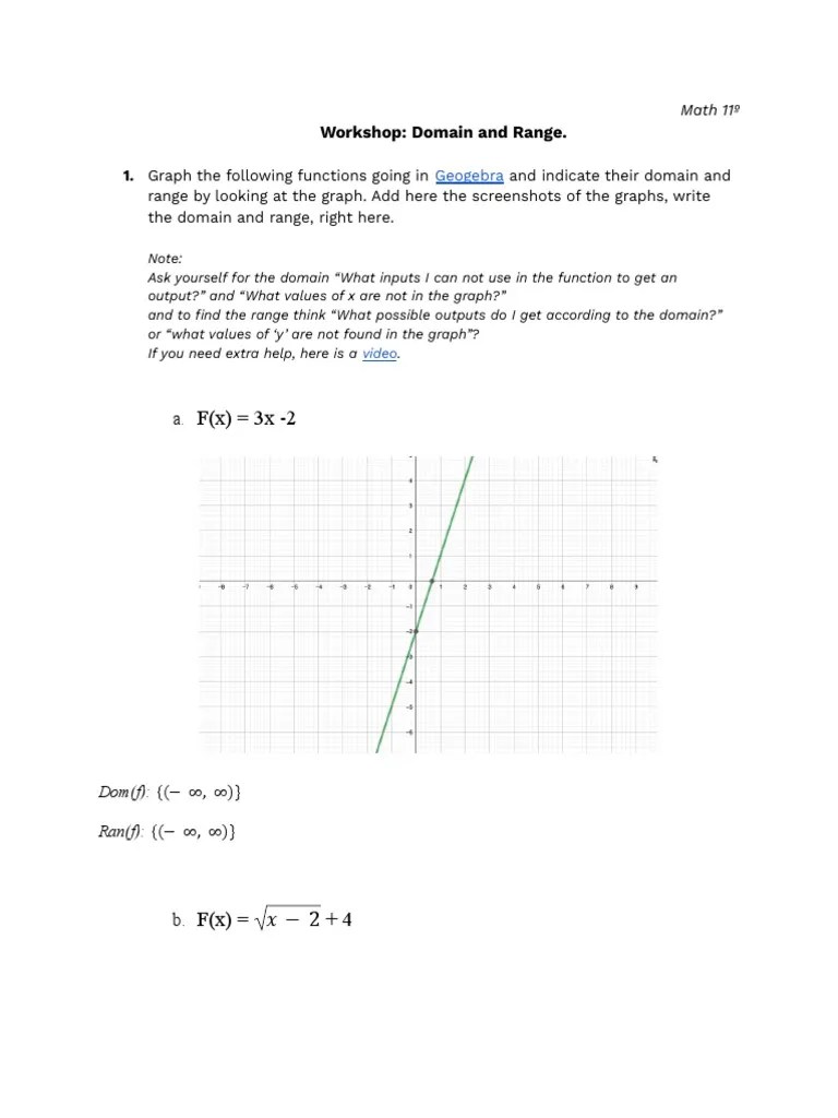 Domain And Range Activity | PDF | Teaching Methods & Materials
