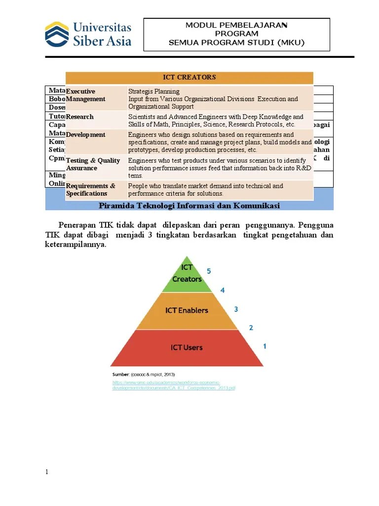 Modul ICT Literacy - 03 - Penerapan TIK Di Berbagai Sektor | PDF | Business | Computing