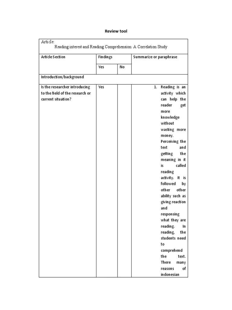 Reading Interest And Reading Comprehension - A Correlation Study | PDF ...
