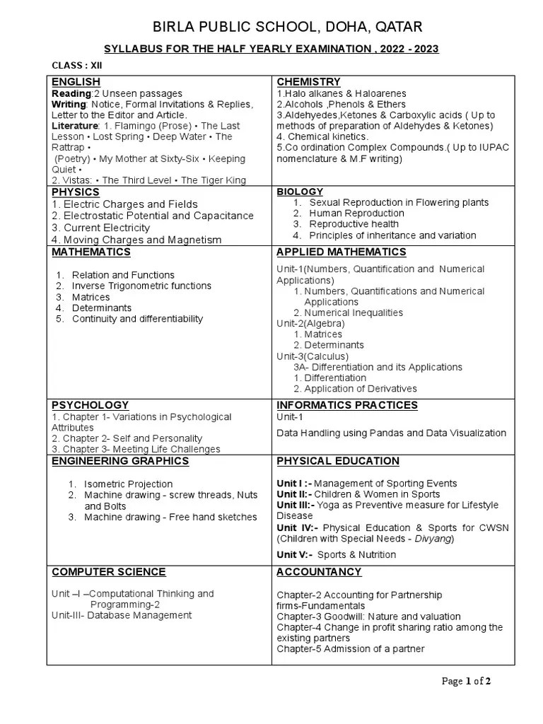 Half Yearly - Syllabus Class - Xii | Download Free PDF | Aldehyde | Ketone