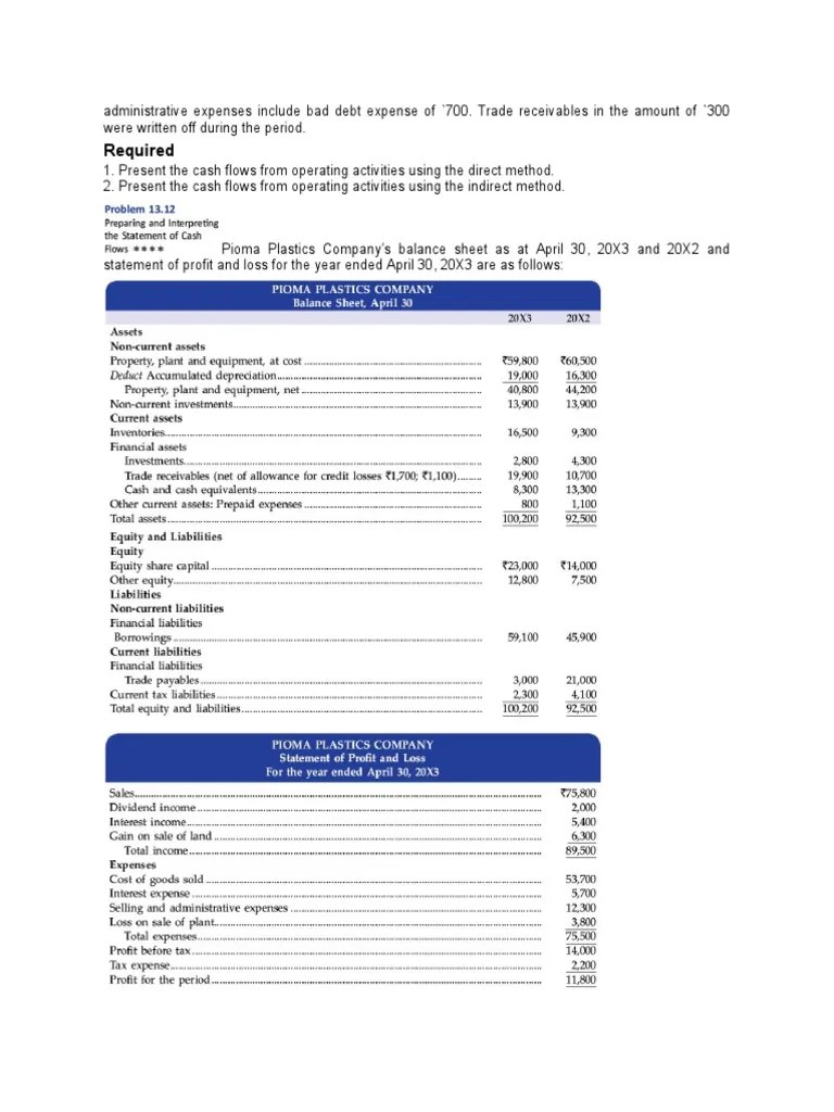 Cash Flow Extra Questions | PDF