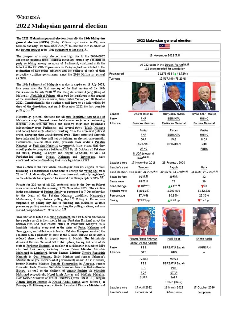 2022 Malaysian General Election | PDF