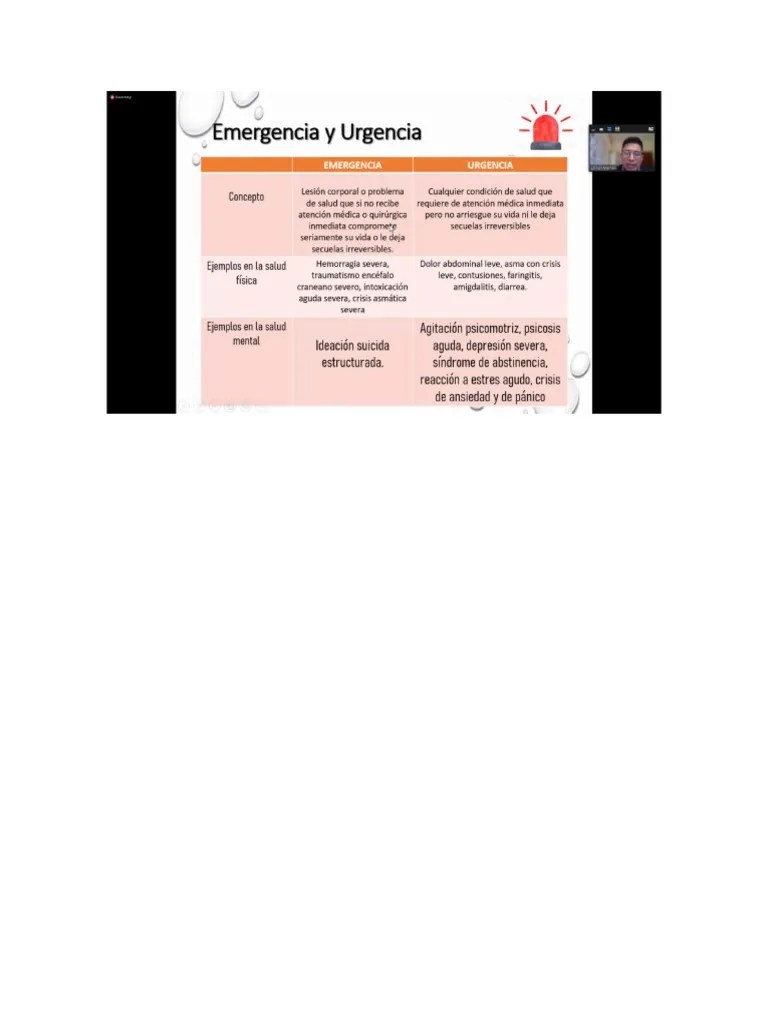 Diferencia Entre Urgencia Y Emergencia | PDF