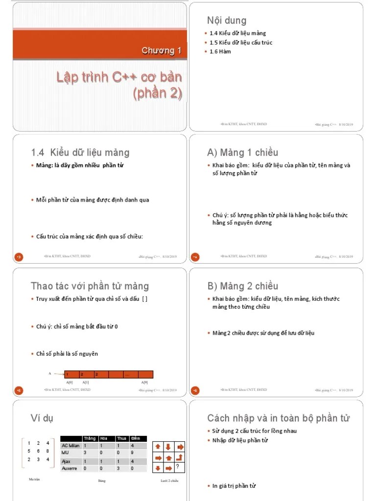 Chuong 1 - Lap Trinh C++ Co Ban (p2) - Handout | PDF