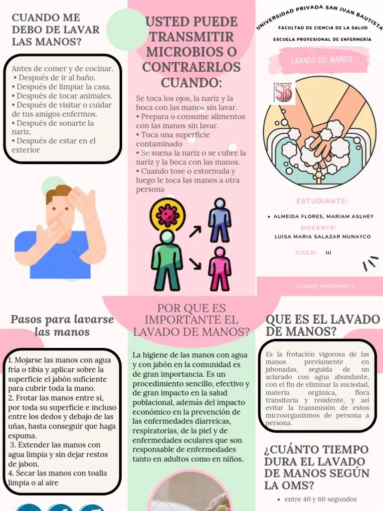 Triptico De Lavado De Mano | PDF | Lavado De Manos | Cuidado De La Salud
