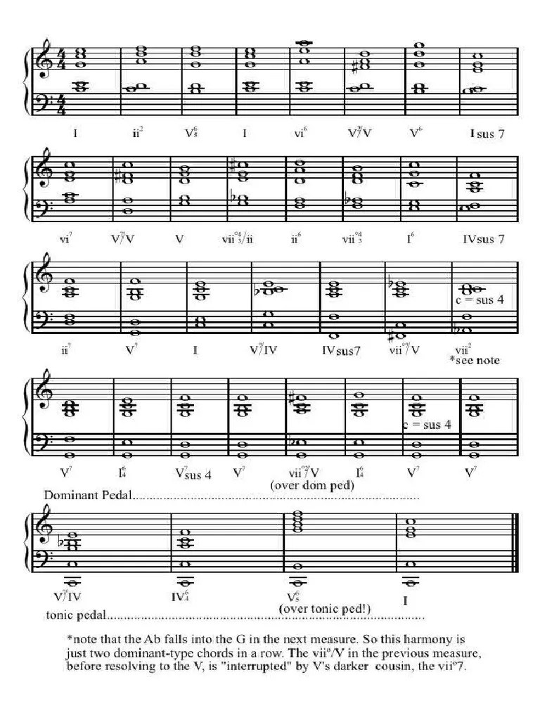 Prelude C Major Analysis Bach | PDF