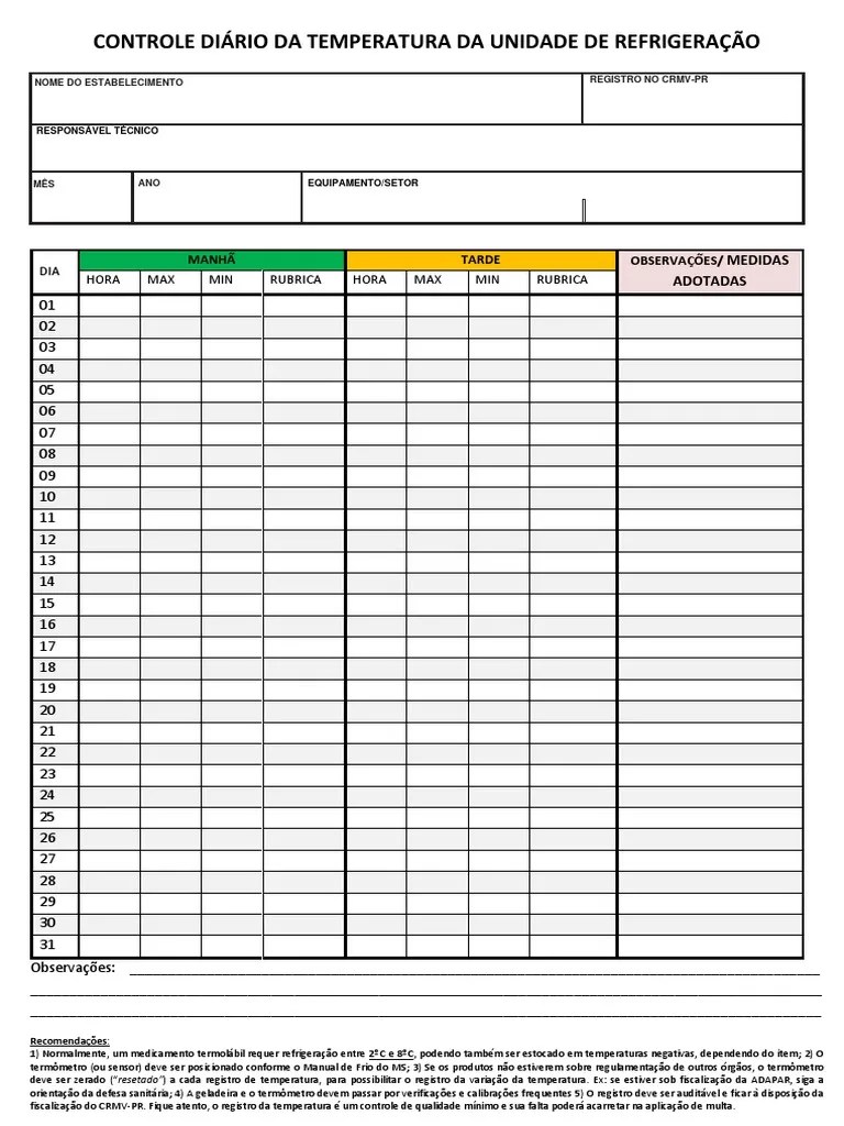Modelo Planilha De Controle De Temperatura | PDF