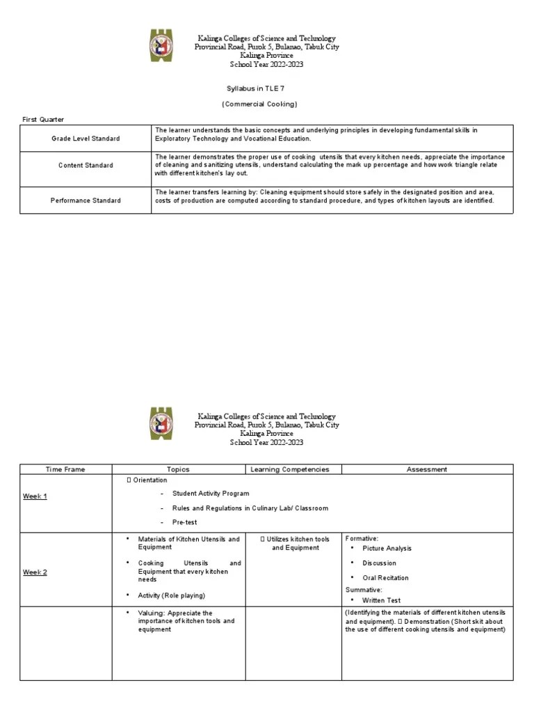 TLE GRADE 7 COOKERY And BPP SYLLABUS | PDF | Occupational Safety And Health | Risk