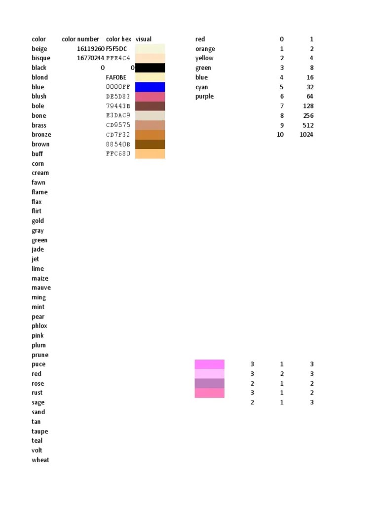Color Chart | Download Free PDF | Cyan | Magenta