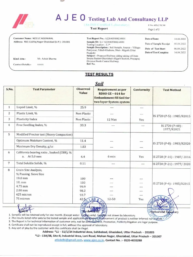 Soil Testing Report | PDF