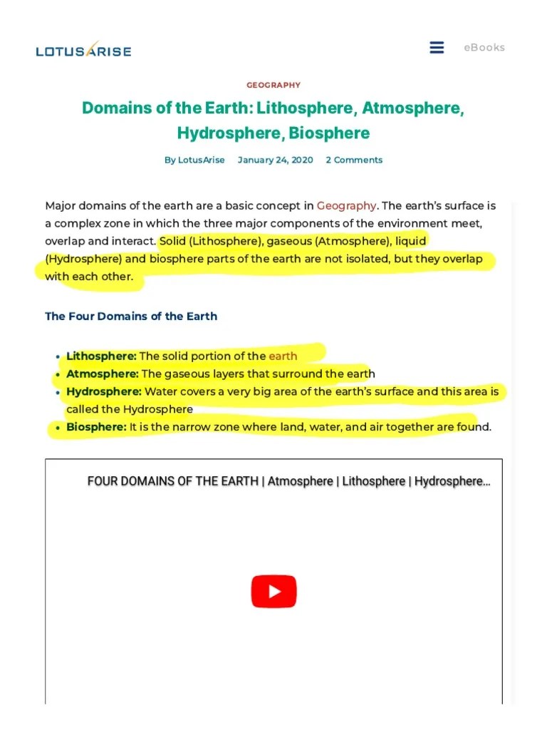 Domains Of The Earth - Lithosphere, Atmosphere, Hydrosphere, Biosphere ...
