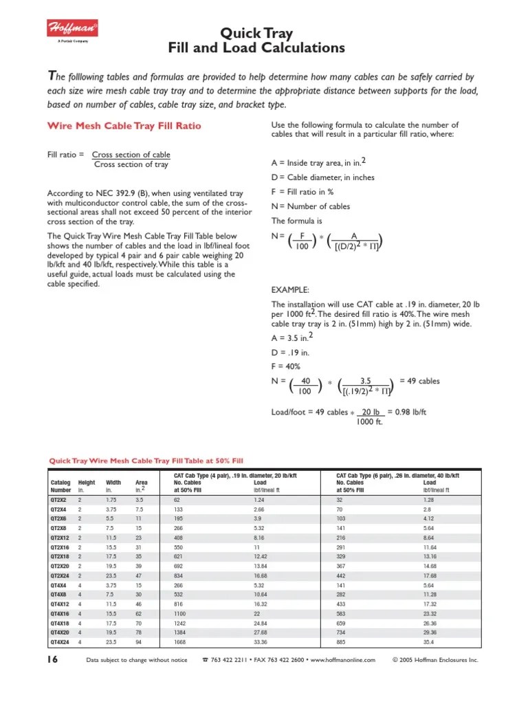 Cable Tray Fill And Load Calculation | Cable | Wire