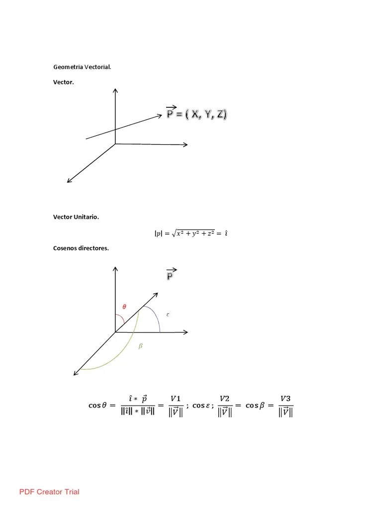 Matematicas III Introduccion | PDF | Espacio Vectorial | Vector Euclidiano