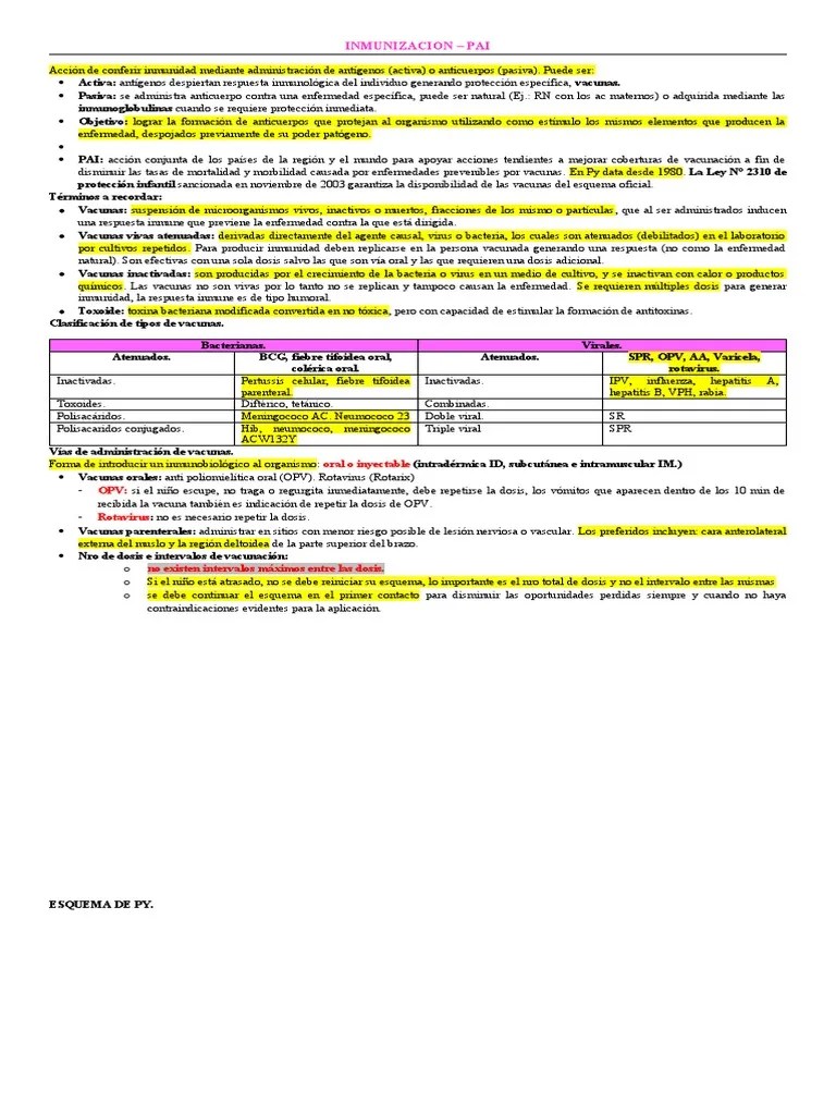Vacunas | PDF | Sistema Inmune | Vacunas