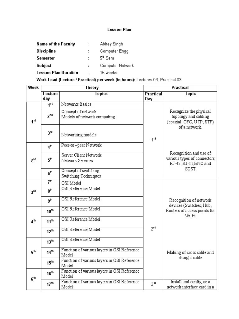 Computer Network | PDF | Computer Network | Osi Model