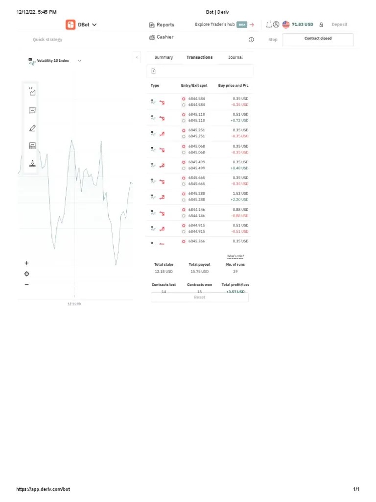 Bot - Deriv | PDF | Option (Finance) | Business