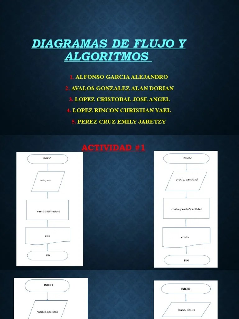 Diagramas De Flujo Y Algoritmos | PDF