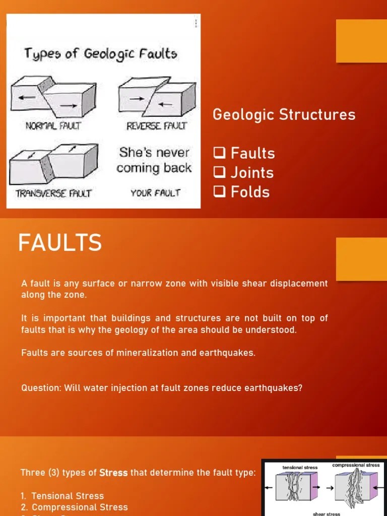 07 Geologic Structures | PDF | Fault (Geology) | Geology