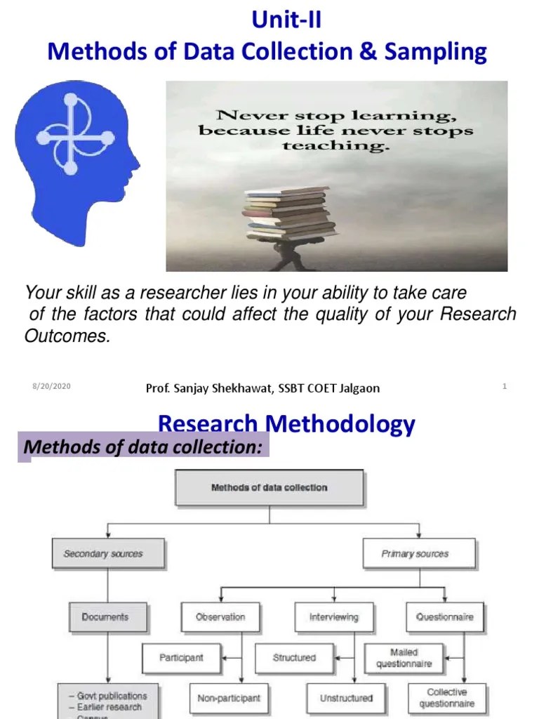 Research Methodology - 2 | PDF | Sampling (Statistics) | Standard Error