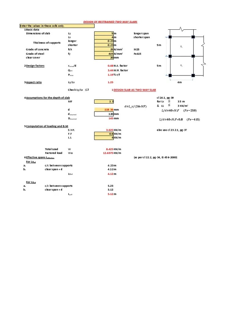 Restrained Two-Way Slabs | PDF | Civil Engineering