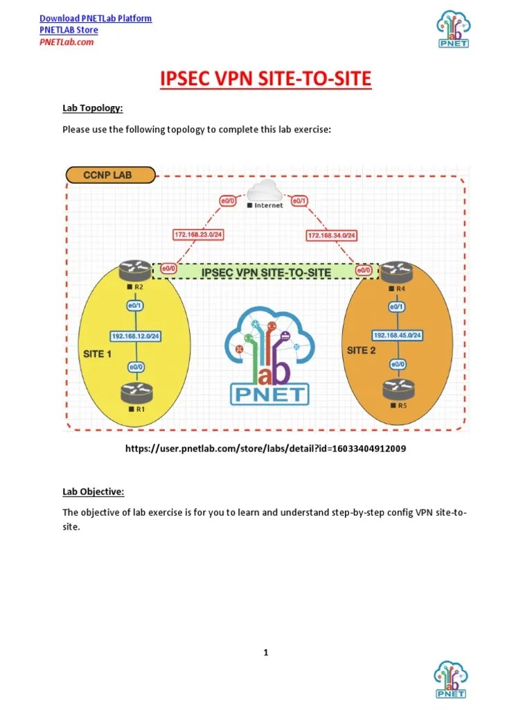 IPSec VPN | PDF | Virtual Private Network | Internet Protocols