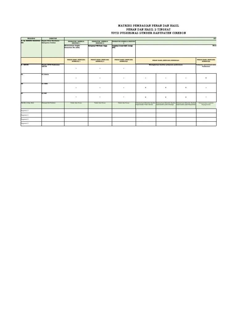 6 JA JF SKP Kuantitatif Puskesmas | PDF