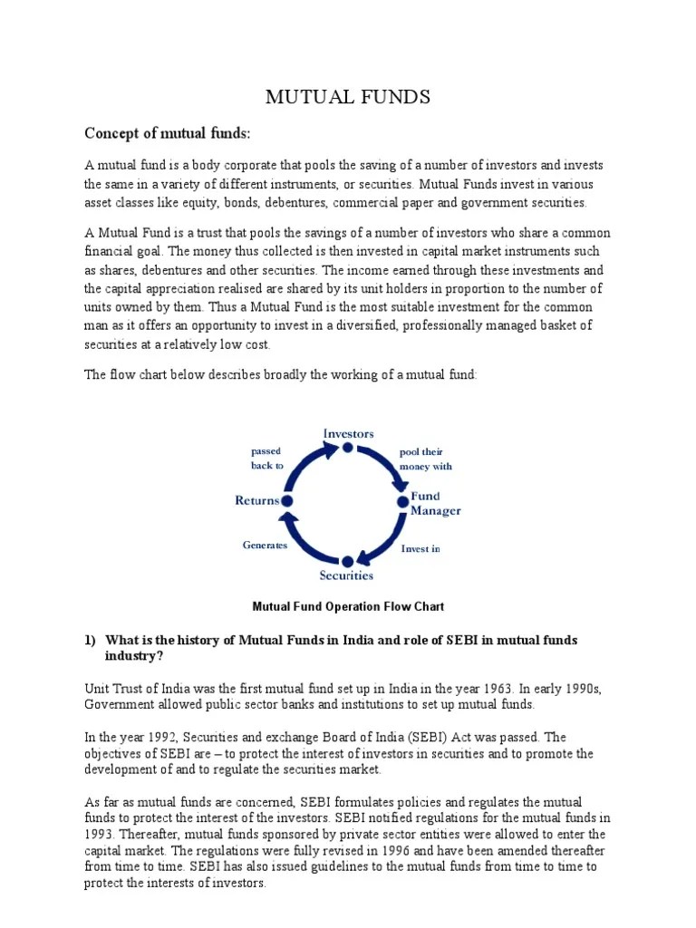 Concept Of Mutual Funds | PDF | Mutual Funds | Securities (Finance)