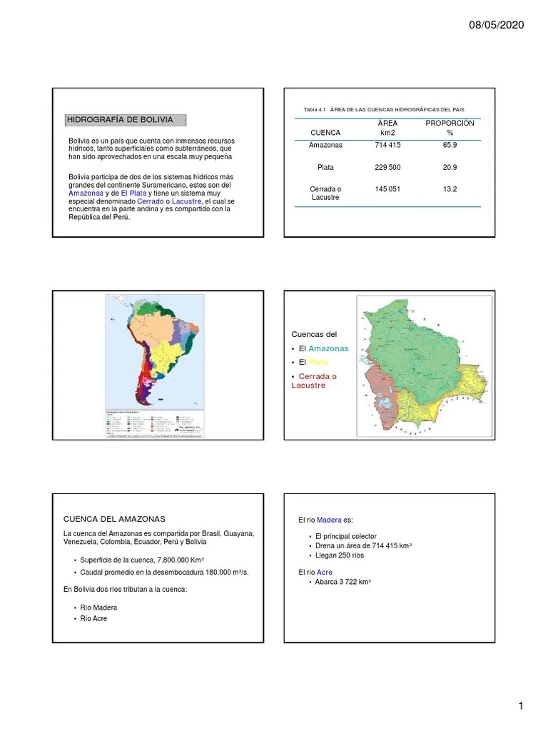 Hidrografía De Bolivia - GMV | Descargar Gratis PDF | Topografía | Morfología