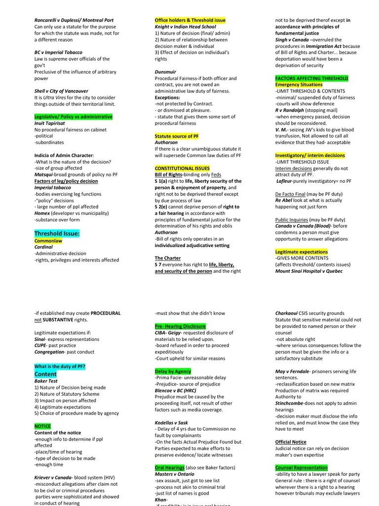 Canadian Admin Law | Download Free PDF | Standard Of Review | Separation Of Powers