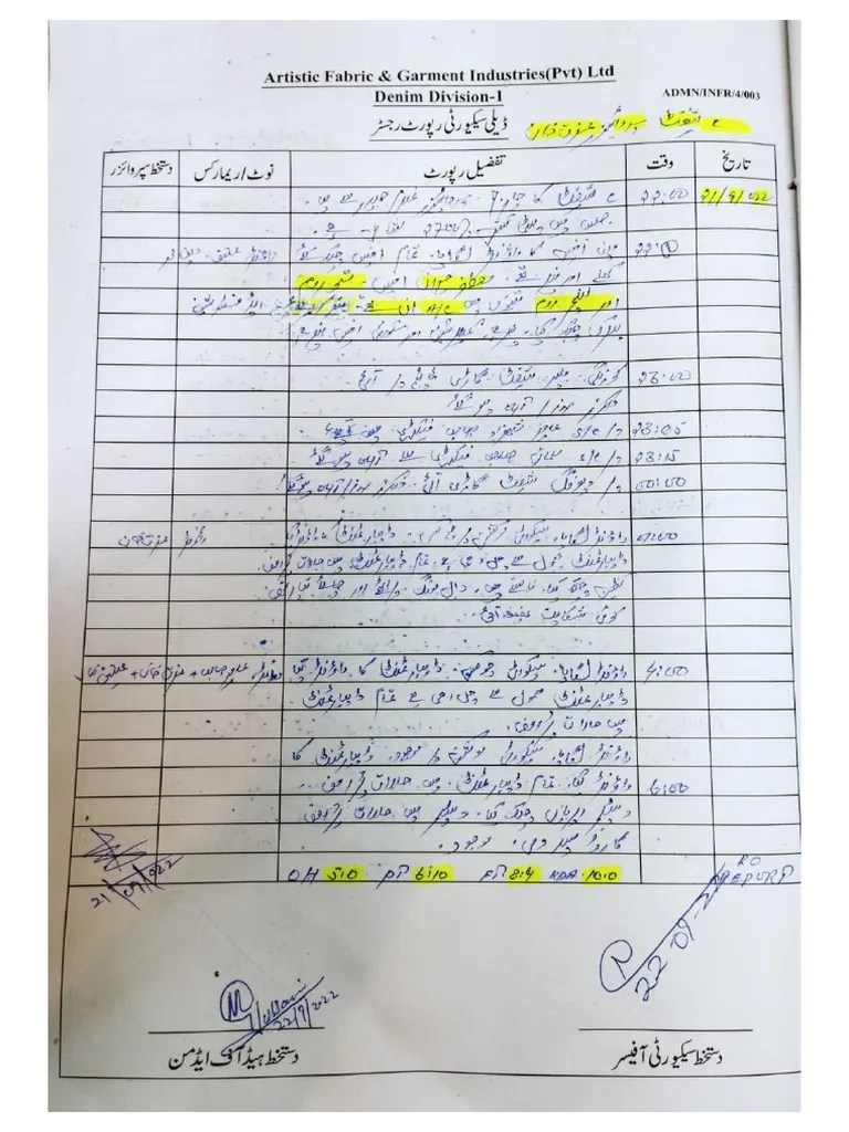 Daily Security Report | PDF