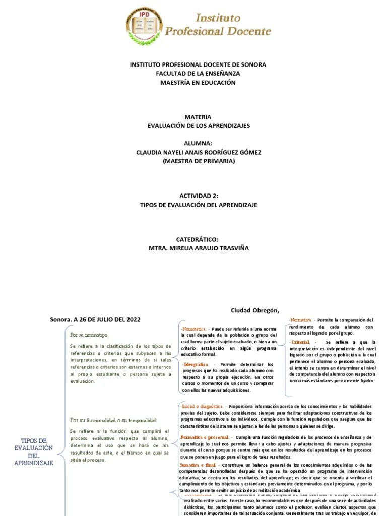 Actividad 2. - Tipos De Evaluación Del Aprendizaje | PDF | Evaluación ...
