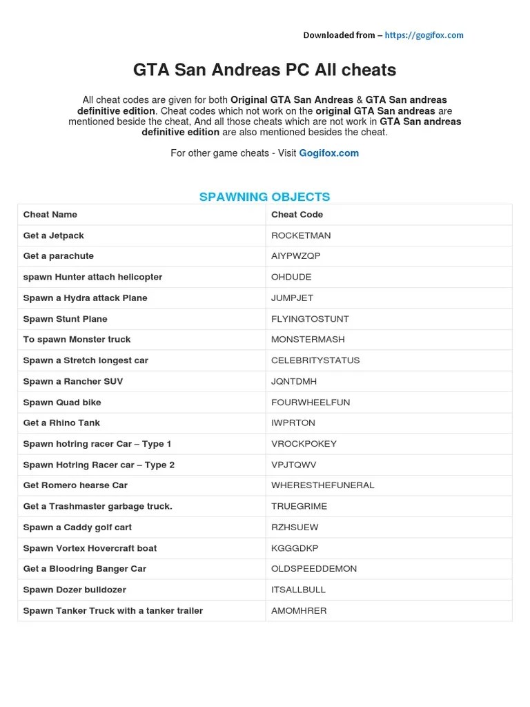 GTA San Andreas Cheat Codes Guide PDF Traffic Goods 1