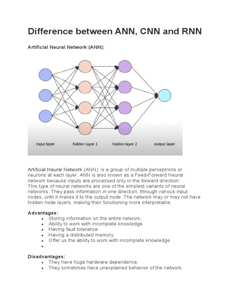 Difference Between ANN, CNN And RNN | PDF | Artificial Neural Network ...