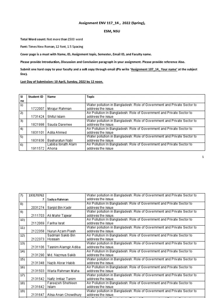 Assignment - Students Spring 2022 | PDF | Bangladesh