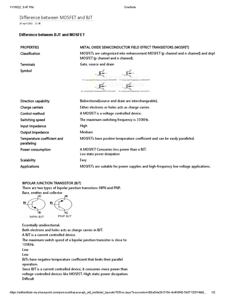 MOSFET Vs BJT: Key Differences Between Transistor Types | PDF | Bipolar ...