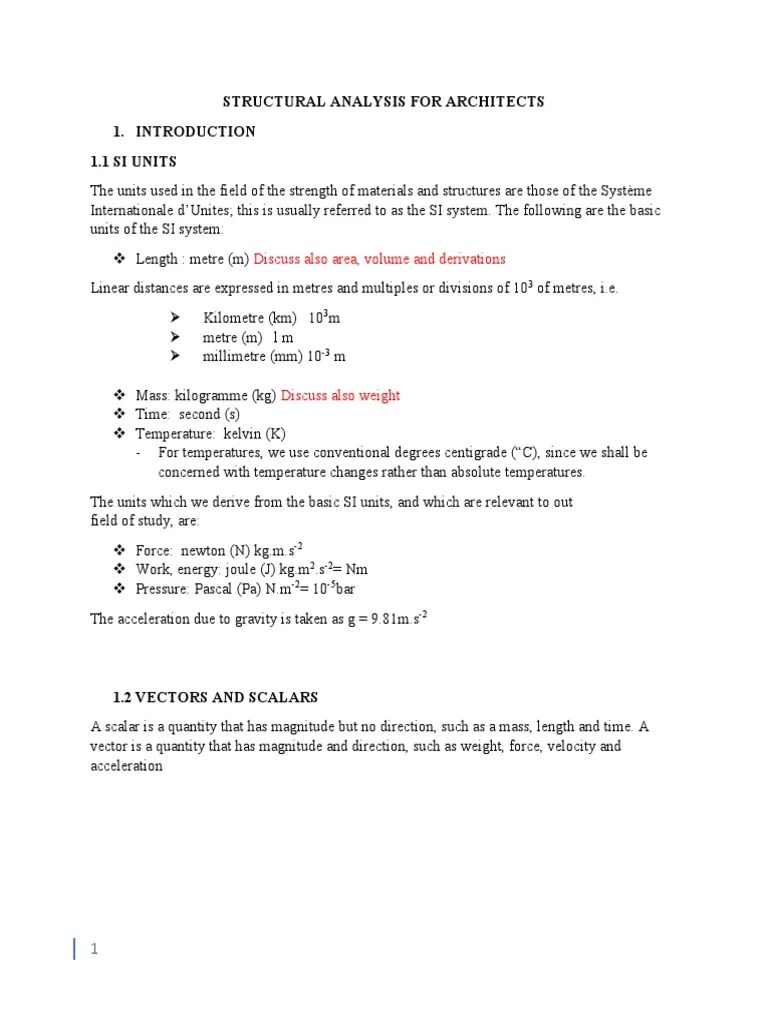 Structural Analysis For Architects: An Introduction To Forces, Vectors ...