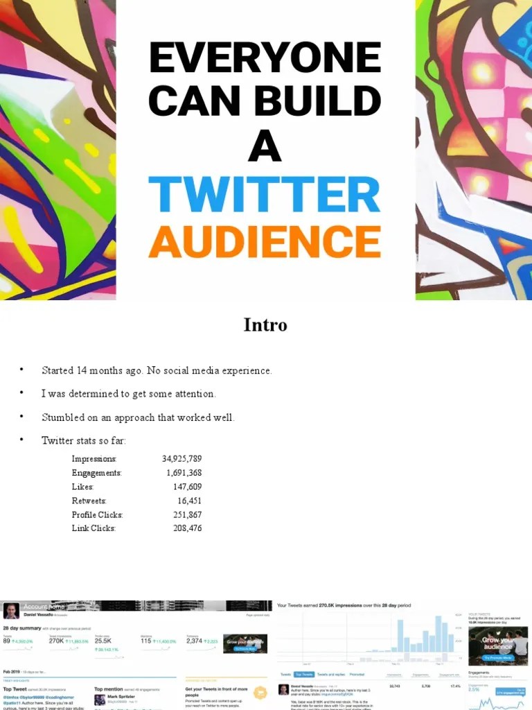 Everyone Can Build A Twitter Audience | PDF | Credibility | Mass Media