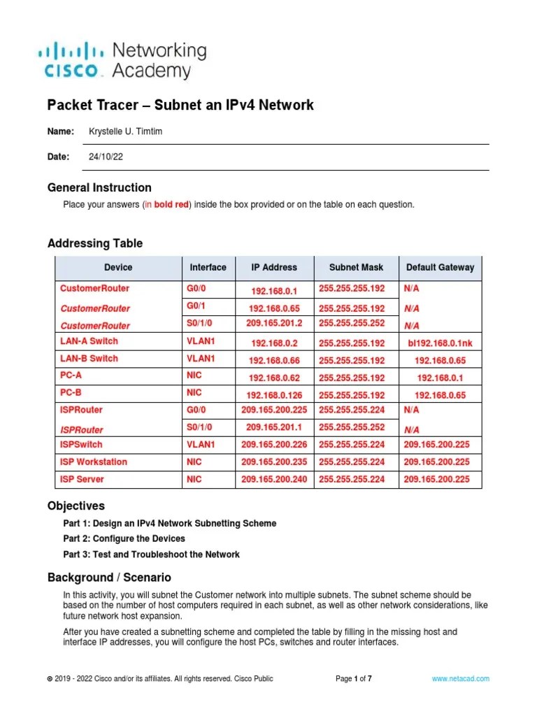 11.5.5 Packet Tracer - Subnet An IPv4 Network | PDF | Ip Address ...