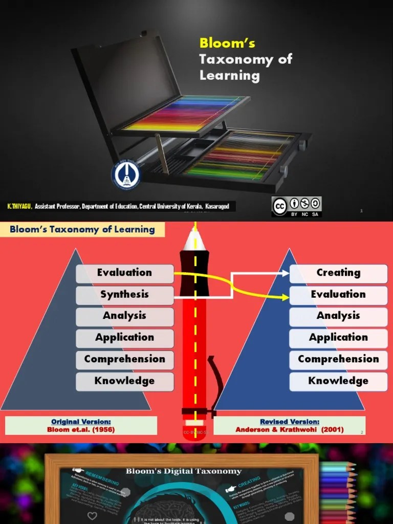 Bloom's: Taxonomy Of Learning | PDF