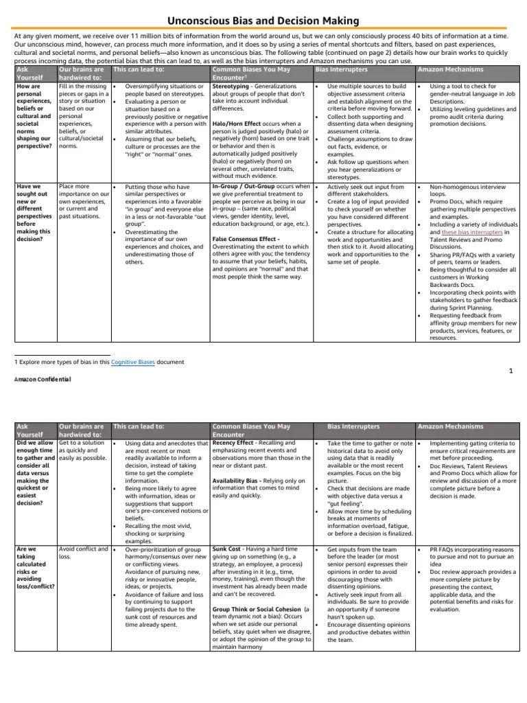 Unconscious Bias And Decision Making - Reference Guide - VF | PDF | Mental Processes | Psychology