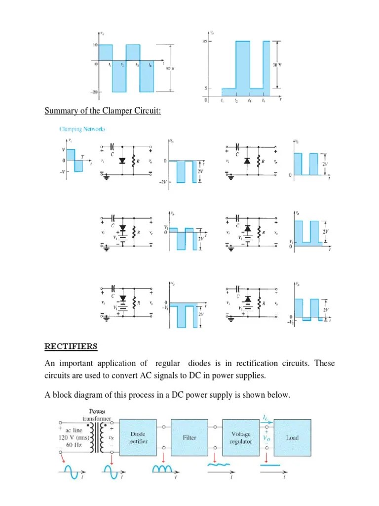 Module-1 Rectifiers | PDF | Rectifier | Electromagnetism