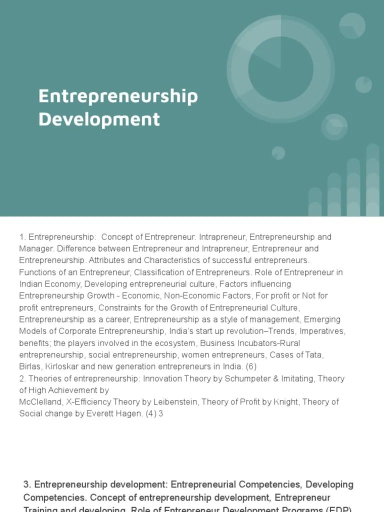 Entrepreneurship Development | PDF