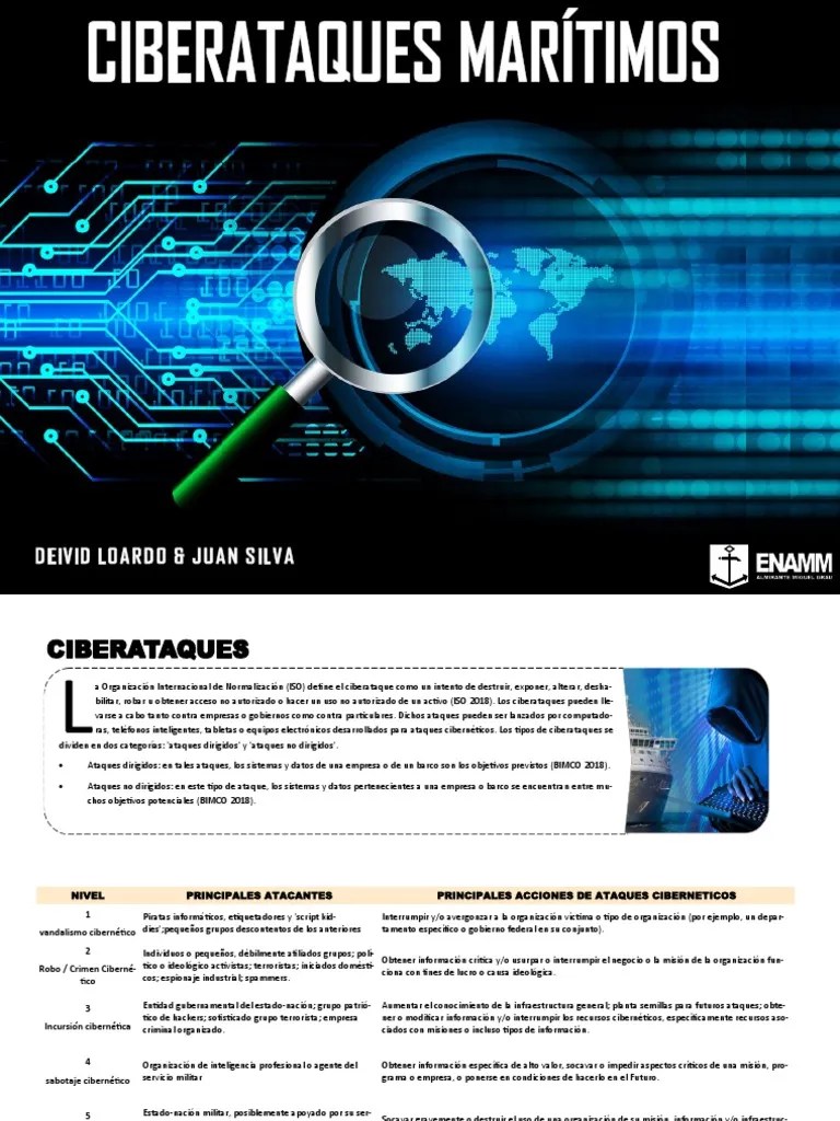 Guia De Ciberataques Corregida | Descargar Gratis PDF | La Seguridad Informática | Seguridad