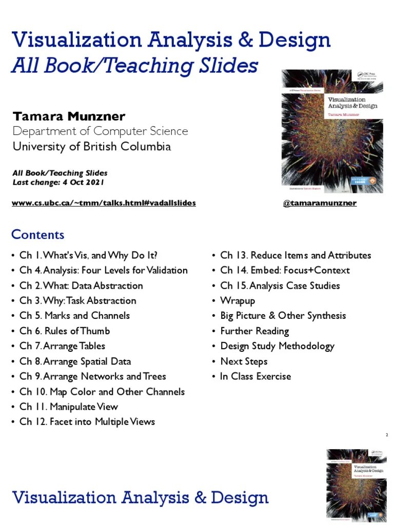 Vadallslides 2021 | PDF | Visualization (Graphics) | Qualitative Research