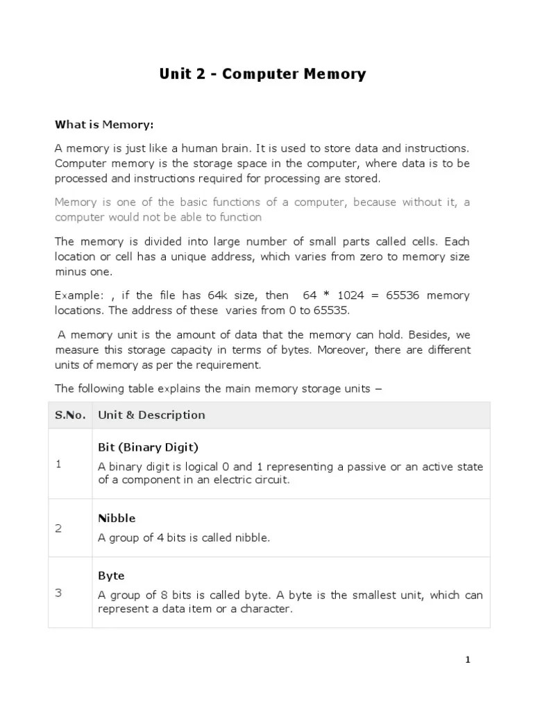 Understanding Computer Memory: A Comprehensive Guide To The Different ...