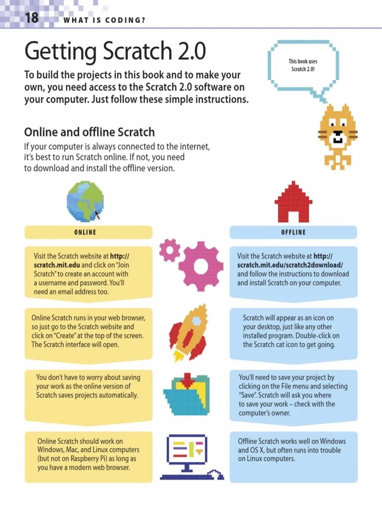 Computer Coding Projects For Kids - A Step-By-Step Visual Guide To ...